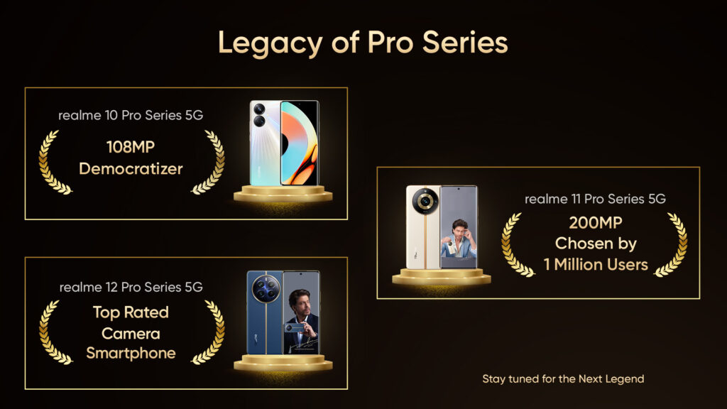 Realme 13 Pro 5G Series